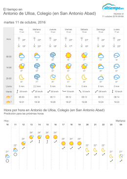 El Tiempo en Antonio de Ulloa, Colegio (en San Antonio Abad)