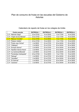 Plan de consumo de frutas en las escuelas del Gobierno de Asturias