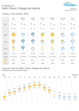 El Tiempo en Isidro Girant, Colegio (en Ayora)