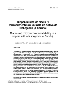 Disponibilidad de macro- y micronutrientes en un suelo de