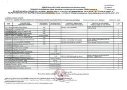 Listado NO admitidos definitivos 1º CFGS Laboratorio