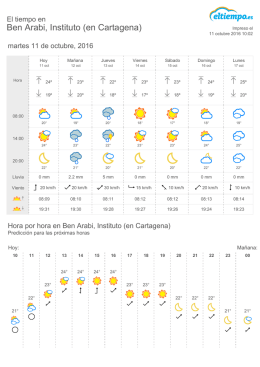 El Tiempo en Ben Arabi, Instituto (en Cartagena)