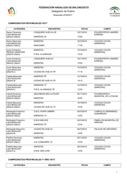FEDERACIÓN ANDALUZA DE BALONCESTO Delegación de Huelva