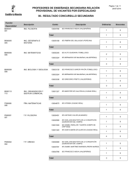 resultado concursillo secundaria