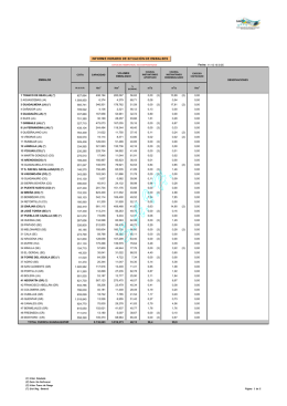 INFORME HORARIO DE SITUACIÓN DE EMBALSES