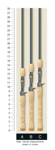 Note: Handle measurements shown In mehes