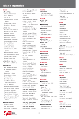 b. Listado agencias de viajes del programa Adineko 2011 de la