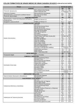 ciclos formativos de grado medio de gran canaria 2014/2015