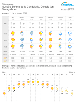 El Tiempo en Nuestra Señora de la Candelaria, Colegio (en
