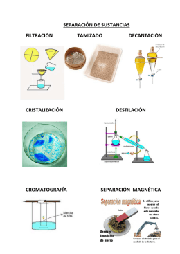 SEPARACIÓN DE SUSTANCIAS FILTRACIÓN TAMIZADO