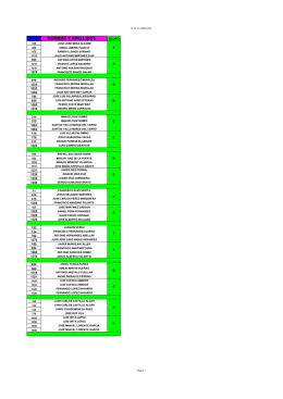 4ª Jornada Liga Nacional División de Honor 2016