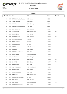 Senior Men Results