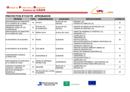 PROYECTOS ET/CO/TE APROBADOS
