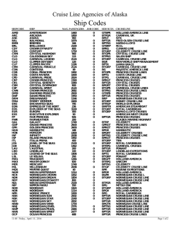 Ship Codes - Cruise Line Agencies of Alaska