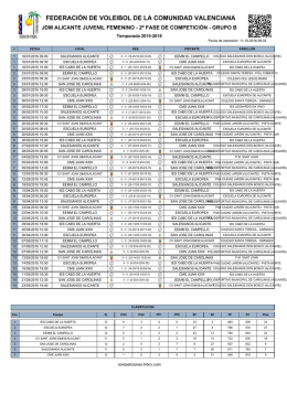 federación de voleibol de la comunidad valenciana