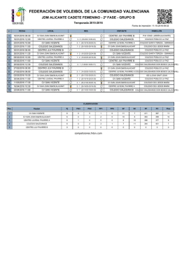 FEDERACIÓN DE VOLEIBOL DE LA COMUNIDAD VALENCIANA