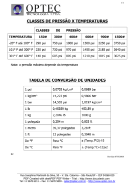TABELA_CONVERSAO_UNIDADES_Revisao_07032008