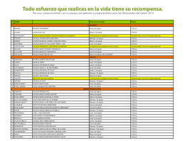 Todo esfuerzo que realices en la vida tiene su recompensa.