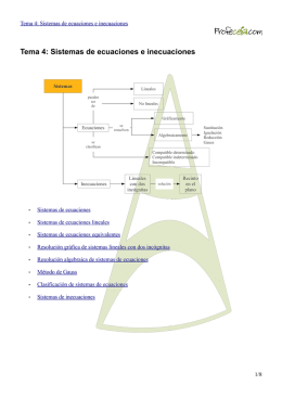 Sistemas de ecuaciones e inecuaciones