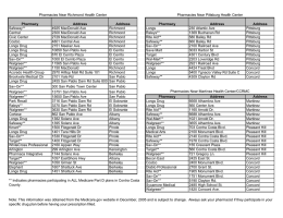 List of pharmacies in Contra Costa County