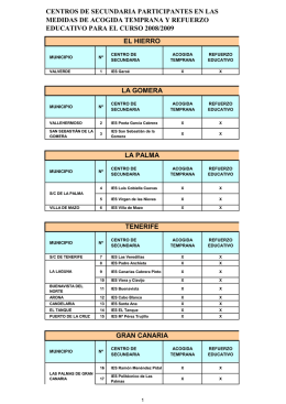 LISTADO DE CENTROS DE SECUNDARIA