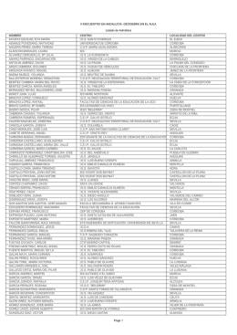 Listado de admitidos