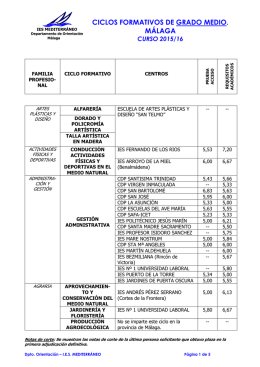 5-CICLOS F. GRADO MEDIO 2015_16