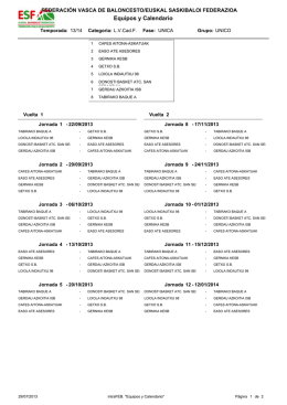 Equipos y Calendario