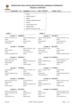 Equipos y Calendario - Euskal Saskibaloi Federazioa