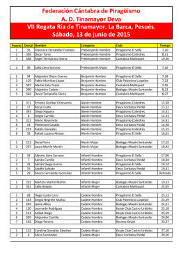resultados - Federación Cántabra de Piragüismo