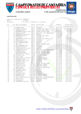 Campeonatos de Cantabria C.R.I.