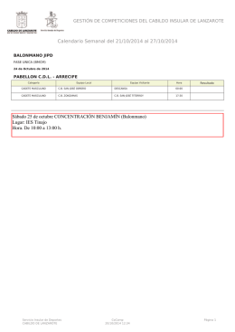 Sábado 25 de octubre CONCENTRACIÓN BENJAMÍN (Balonmano