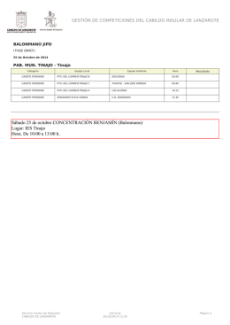 Sábado 25 de octubre CONCENTRACIÓN BENJAMÍN (Balonmano