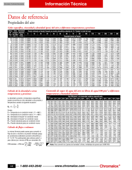Chromalox Propiedades del aire