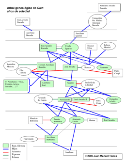 Arbol genealógico de Cien años de soledad, según Juan Manuel