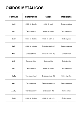 Formulación - IES Carlos III