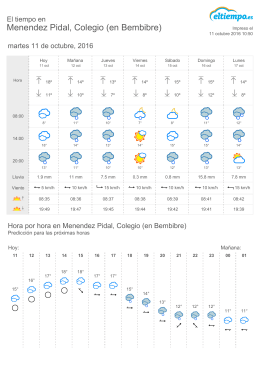 El Tiempo en Menendez Pidal, Colegio (en Bembibre)