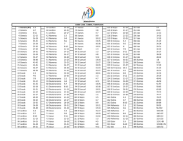1 Genesis (AT) 1-3 39 Levitico 22-23 77 Jueces 1