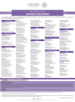 Resultados 2016, Jóvenes Creadores (FONCA)