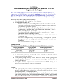 www.arbitroshb.blogspot.com Página 1 HANDBALL RESUMEN de