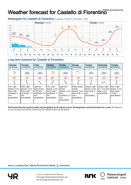 Weather forecast for Castello di Fiorentino