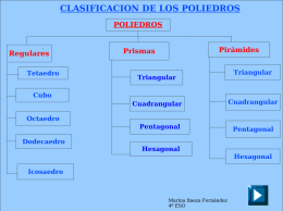 CLASIFICACION DE LOS POLIEDROS