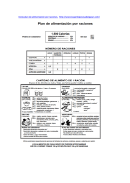 Plan por raciones dieta gratis pdf