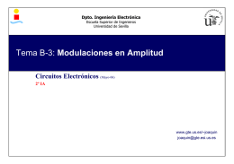 Tema B-3: Modulaciones en Amplitud - GTE