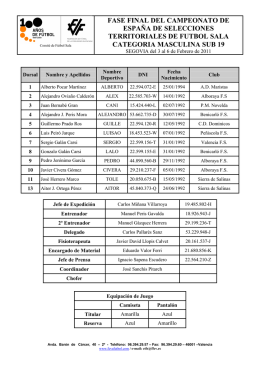 Lista oficial de jugadores convocados