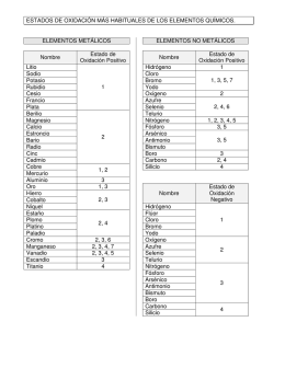 ESTADOS DE OXIDACIÓN MÁS HABITUALES DE LOS