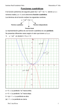 2-Teoria FUNCION CUADRATICA