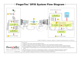 FingerTec OFIS System Flow Diagram