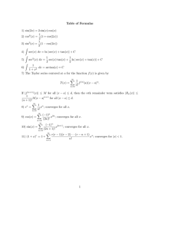 Table of Formulas 1) sin(2x) = 2 sin(x) cos(x) 2) cos2(x) = 1 2 (1 +