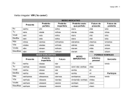 Verbo irregular: VIR (`to come`)
